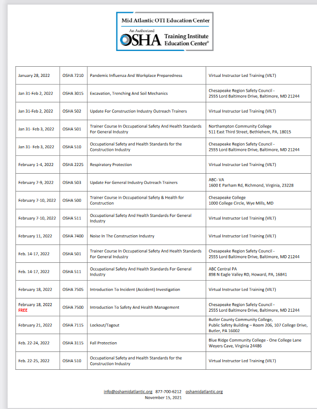 Want to see the #OSHAcourses already scheduled for winter of 2021/2022?  Go to oshamidatlantic.org/.../12/MAOTIEC…. #wetrainsafetyprofessionals  #oshatrainer #2022goals