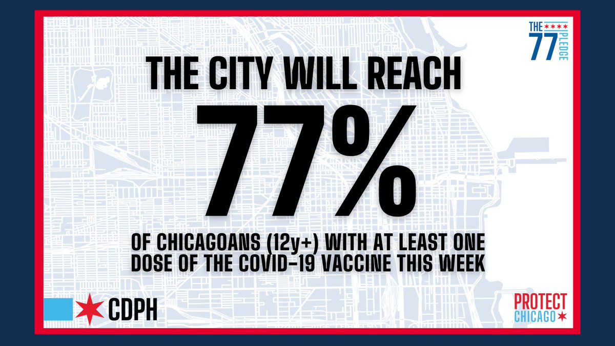 CDPH | Chicago Department of Public Health tweet media