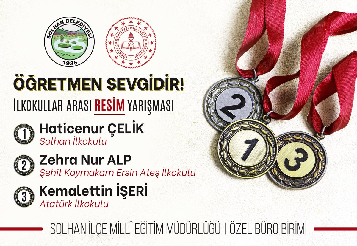 SolhanOzelBuro's tweet photo. Solhan Belediyesi ile Solhan İlçe Milli Eğitim Müdürlüğü iş birliğiyle, 24 Kasım Öğretmenler Günü münasebetiyle düzenlenen "ÖĞRETMEN SEVGİDİR" temalı İLKOKULLAR ARASI RESİM YARIŞMASI'nda dereceye giren öğrencilerimizi tebrik ediyoruz. #24KasımÖğretmenlerGünü https://t.co/Ez7b87JW0Y