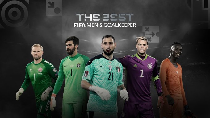 Ranking the 5 Best FIFA Men's goalkeeper 2021 nominees