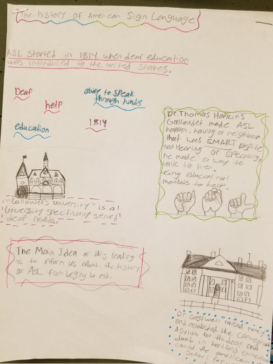 The Learning Specialist tweet media