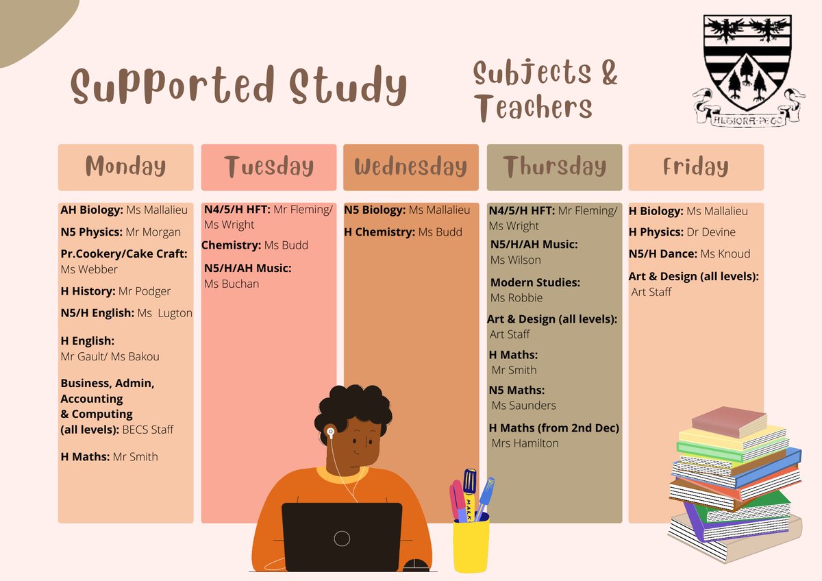 Lots of Supported Study on offer from a huge range of subjects - <a href="/misssaunders77/">Miss Saunders</a> is now running N5 Maths on Thursdays, and Higher Maths is running, Mondays, Tuesday 23rd Nov, and Thursdays too with <a href="/PSmithPTMaths/">PaulSmith</a> and/or Mrs Hamilton.