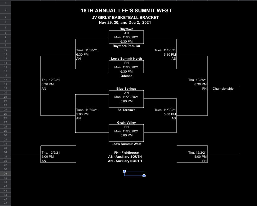Jv tournament next week!!!