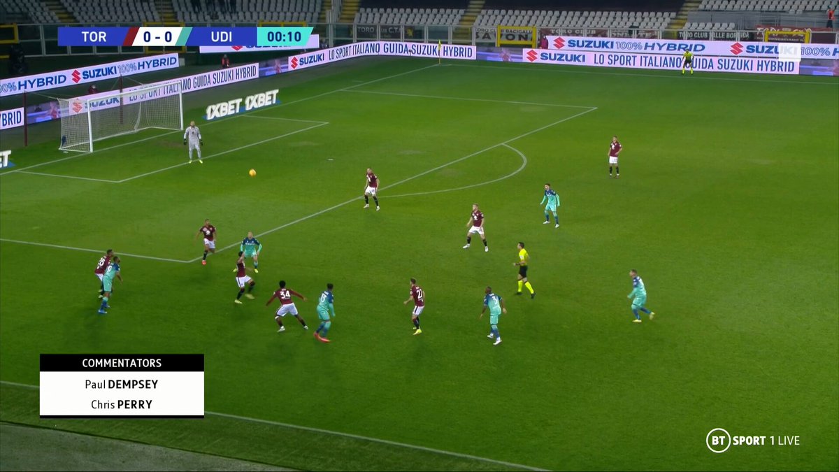 Torino vs Udinese Highlights 22 November 2021