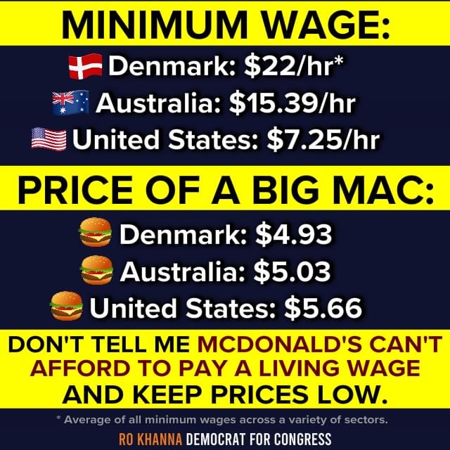 Minimum wage and the price of a Big Mac.