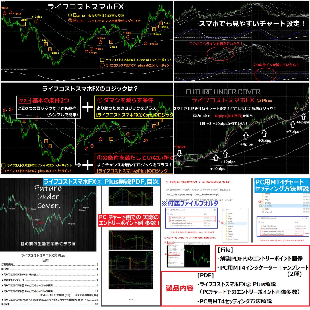 FX攻略.com編集部【公式】 (@fx_koryaku_com) / X FX攻略.com編集部【公式】 (@fx_koryaku_com) / X