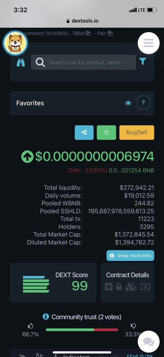 lowkeyfr's tweet image. #SunshieldDefi just made it coinmarketcap not I’ve been hearing good things about them. Liquidity over $200,000 @SUNSHIELD_DEFI dextools.io/app/bsc/pair-e…