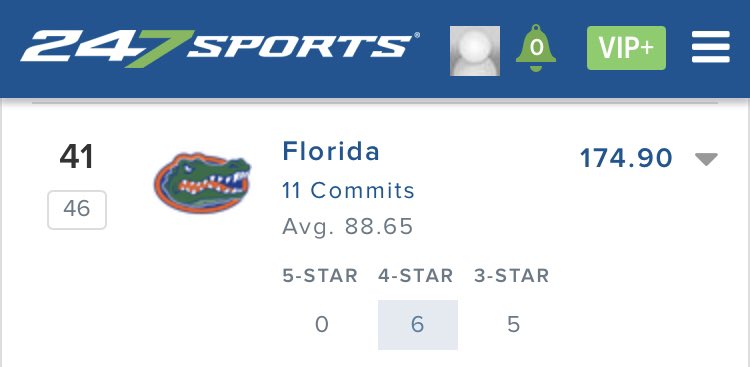 sirdibbydukes's tweet photo. Mike getting major separation. Miami gaining ground on Florida. #LoadMore #LoadingMoreSoon https://t.co/iX4a0r99cM
