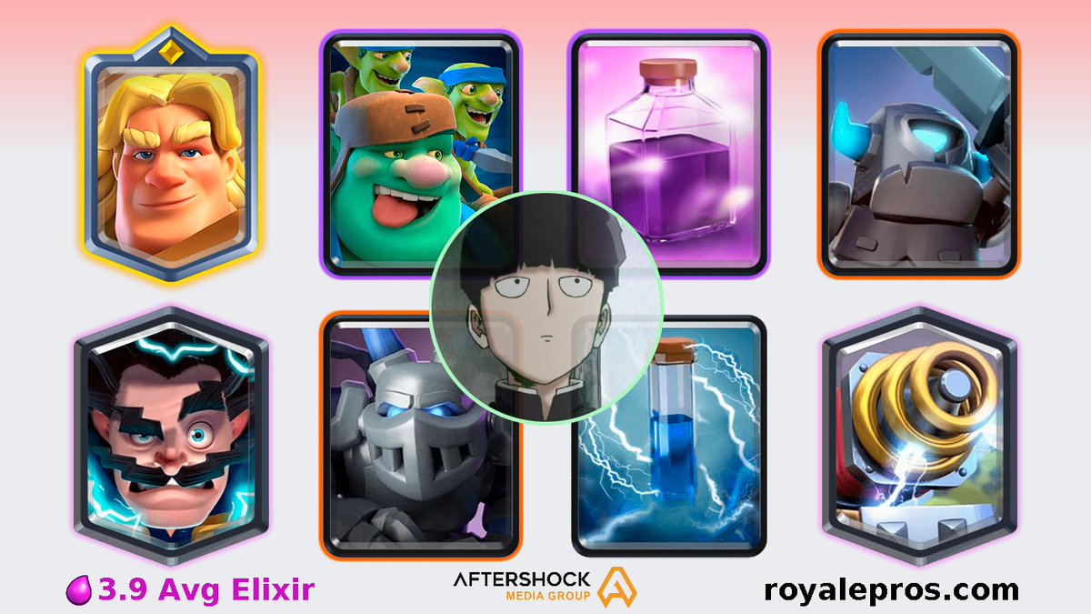 .@Jsxx891 has won grand challenge on 23/11/2021 05:46:23 SGT [Golden Knight,Goblin Giant,Rage,Mini P.E.K.K.A,Electro Wizard,Mega Minion,Zap,Sparky]

Deck: link.clashroyale.com/deck/en?deck=2…

GC Logs: royalepros.com/viewprofile/R8…

Powered by @ AMGinfluence
