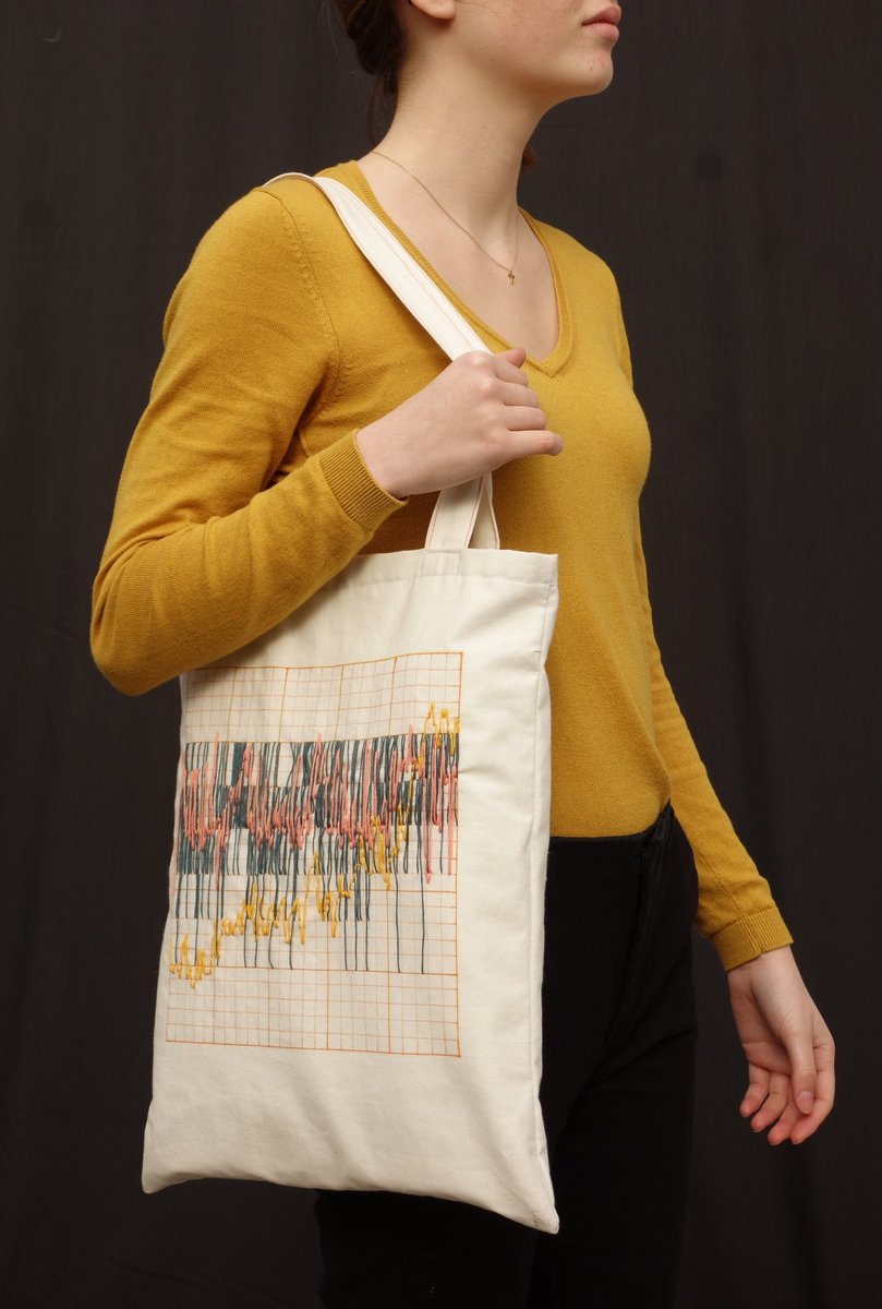 IsaureJorrand's tweet photo. [previously] Mon tote-bag graphique : une représentation de données perso en broderie (2019-2020)

Données récoltées sur 200 jours (janv-juil 2019) : température, heures de sommeil &amp; humeur(s) de la journée

#datavisualization #dataviz #selfquantification #totebag #embroidery https://t.co/Fj2412ZZ6O