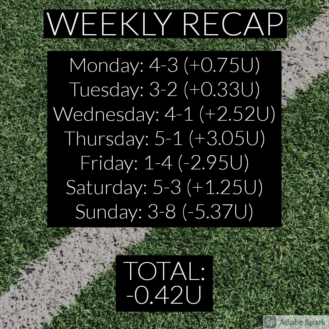 TheDailyCap tweet media