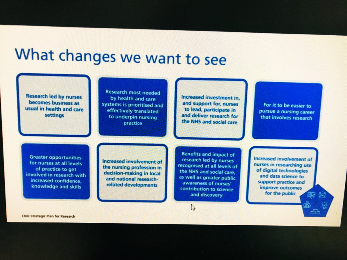 JennySyson's tweet photo. A vision for the future of research in the @CNOEngland strategy launched today. Great to see so many nurses and midwives enthused by the plan. Plenty of opportunities for us all to make such a difference. Research as part of business as usual….living the dream 😃 @NIHRresearch https://t.co/33qn9Esdhj