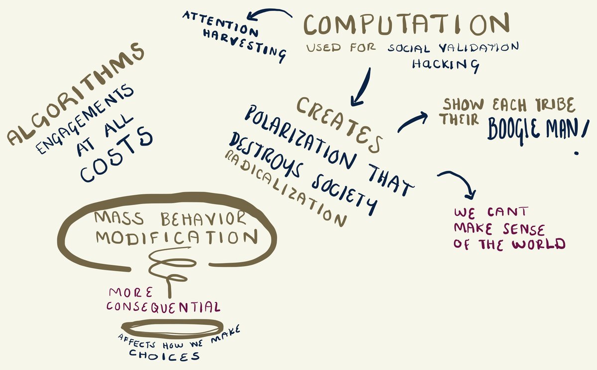 fer_ananda's tweet photo. One existential risk is mass behavior modification through socialmedia algorithms and AI. Daniel Schmachtenberger and Tristan Harris nail the problem with precision at https://t.co/gp8Wao2x5B
#HoloMonday how would an internet running on #holochain solve the problems https://t.co/5lptE7KVsK