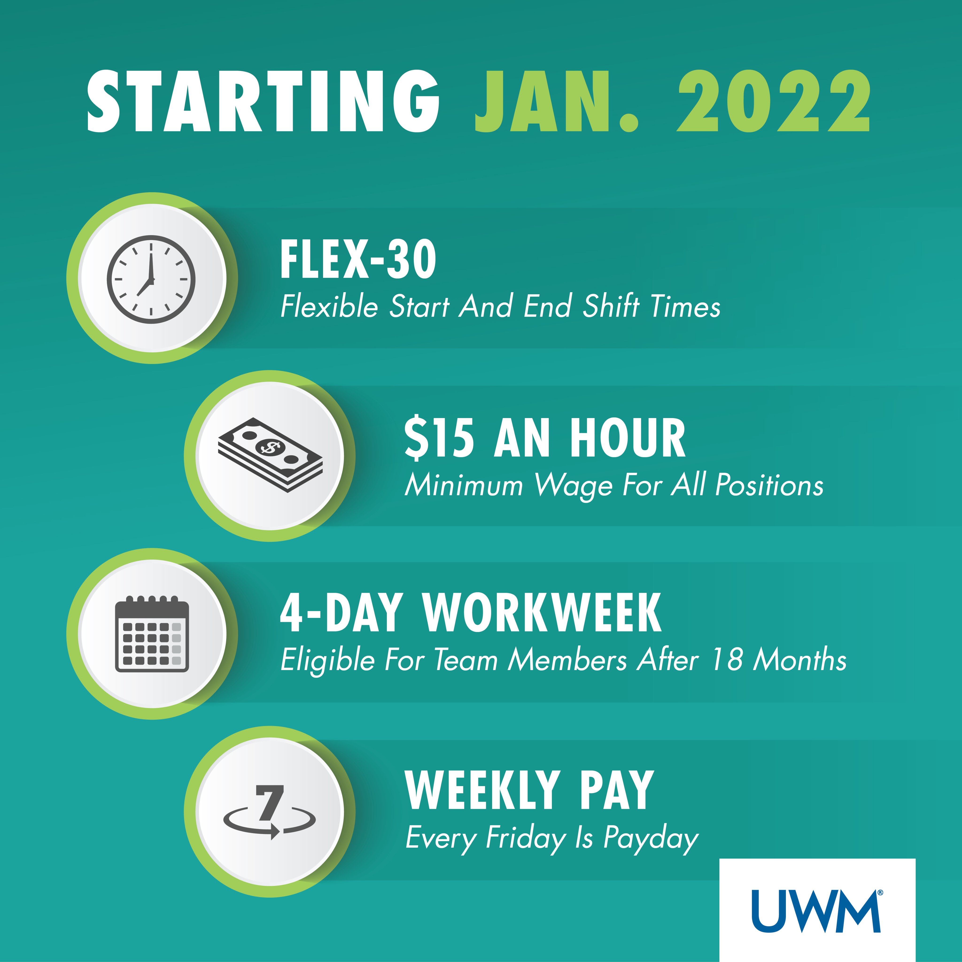 Uwm Schedule 2022 Uwm Life (@Uwmlife) / Twitter