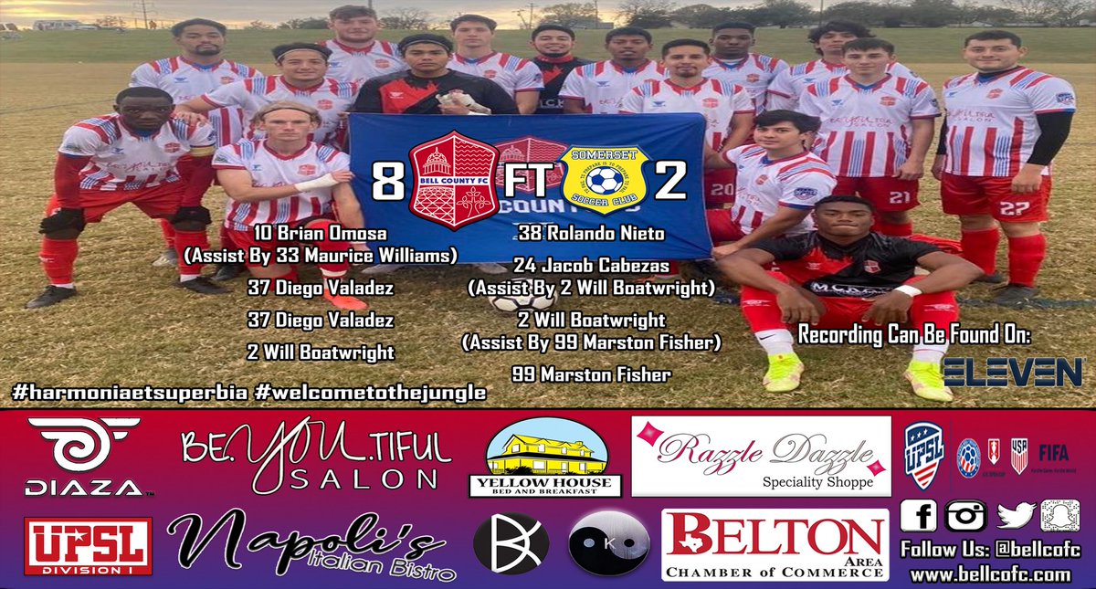 bellcofc's tweet photo. Another 3 PTS &amp; more Club History! BC1 hosted Somerset SC &amp; were victorious by a score of 8-2. It’s the largest margin of victory in a single game in club history. 

Your Bengals will be back in action after Thanksgiving TUES 11/30 &amp; SAT 12/4 for Derby Week. Go Bengals!🐯⚽️ https://t.co/Kys9vPRF8R