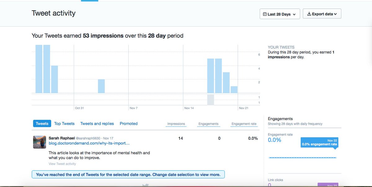 Sarah Raphael tweet media
