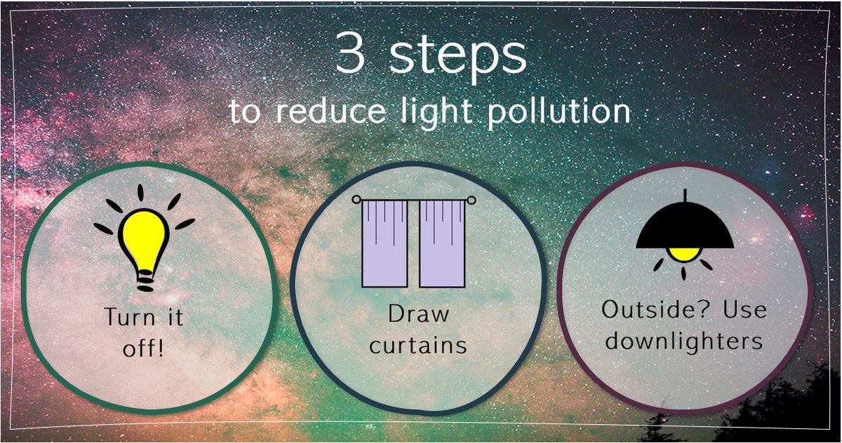 Prevention Of Light Pollution