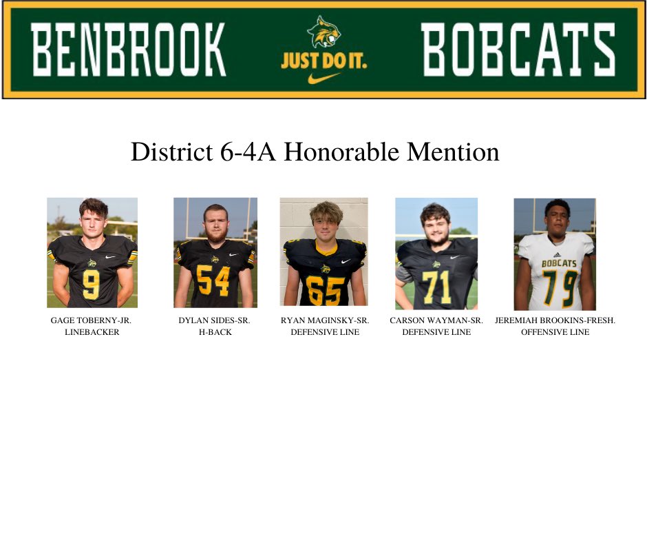 District 6-4A All-District 🏈 Honors have been released!! Congratulations to our guys who earned All-District Honors this season! #FAMILYALLIN
( Post 2 of 2)<a href="/BenbrookBobcats/">Bobcat Athletics</a>