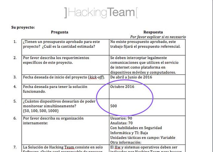 rodolfoasar's tweet photo. Una preguntita...☝️🏽

-El José Serrano del que hablan, ¿es el mismo que era ministro del Interior cuando la SENAIN intentó comprar a Hacking Team un sistema para espiar a 500 opositores?

-¿El que decía que las manifestaciones contra Correa eran "golpes de Estado"?

¿ESE Serrano? https://t.co/hsxn9yjE9F