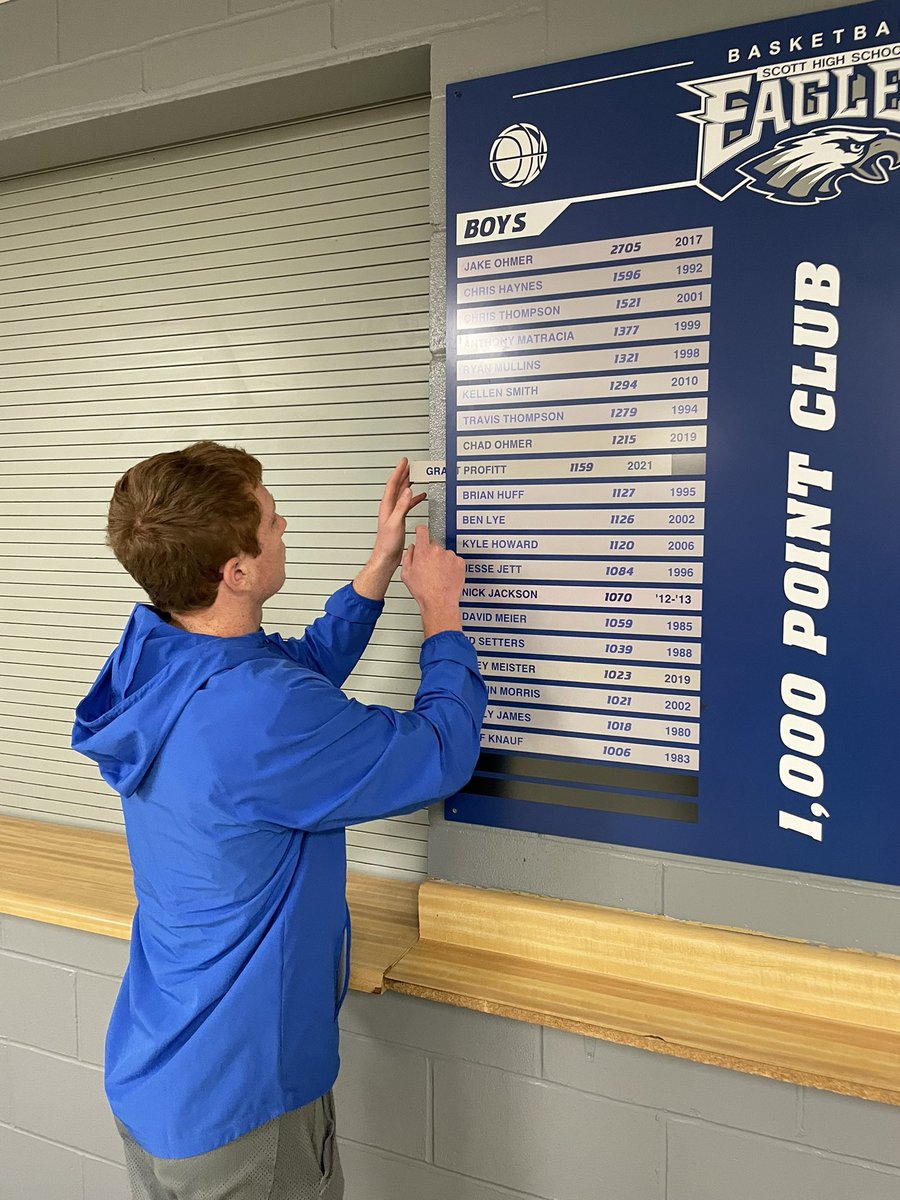 Scott Basketball tweet media