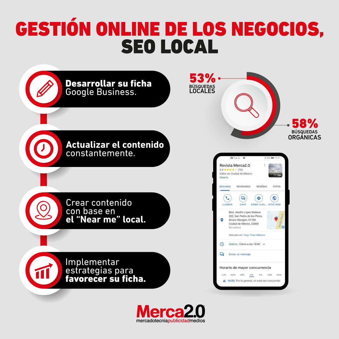 CeVaDe's tweet photo. ¿Cómo mejorar el #SEO Local de Negocios?
📌 #Infografia #RedesSociales #MKTDigital
💻 https://t.co/6gduIEWBMJ
✅ Atte. #CesarVallejodelaTorre https://t.co/E8QAaFDFbK