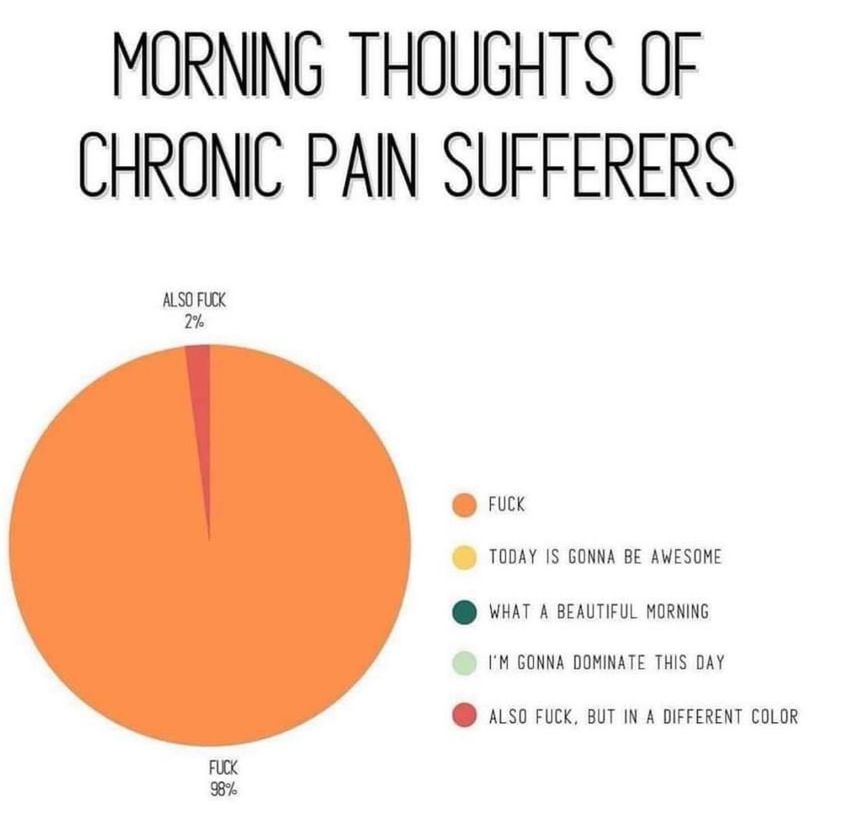 ravensspirit68's tweet photo. True story. https://t.co/iR2Tn0IObr