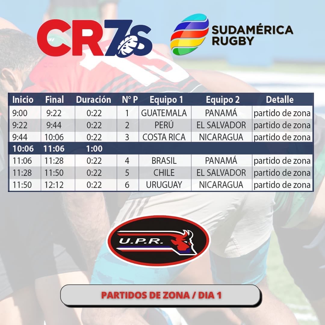 TODO LISTO para el RUGBY  SEVENS SARS 2021, a realizarse en Costa Rica este 27 y 28 de noviembre 2021.

Nuestra Selección Masculina de Rugby 7s viajara para dejarlo todo en el campo de juego en este super evento.
<a href="/Pandeportes/">Pandeportes</a> <a href="/sudamericarugby/">Sudamérica Rugby</a>