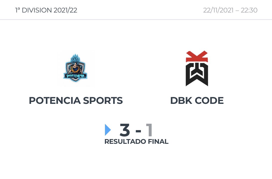 Tocaba ganar y se ganó, buen trabajo del equipo que sigue creciendo y que poco a poco va dando su fruto. ✅

⚽️⚽️⚽️ <a href="/andradasergi96/">asheru_23</a> 

🎩🎩🎩 x2 <a href="/_alex_b11/">Alex Blanco</a> @xdkta10 

#familiapotencia