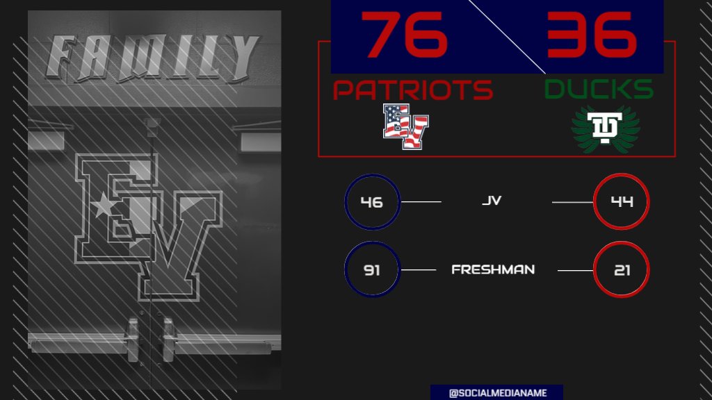 Patriots start off the Thanksgiving week with a Turkey of our own! 

#3for3
#ALLasONE