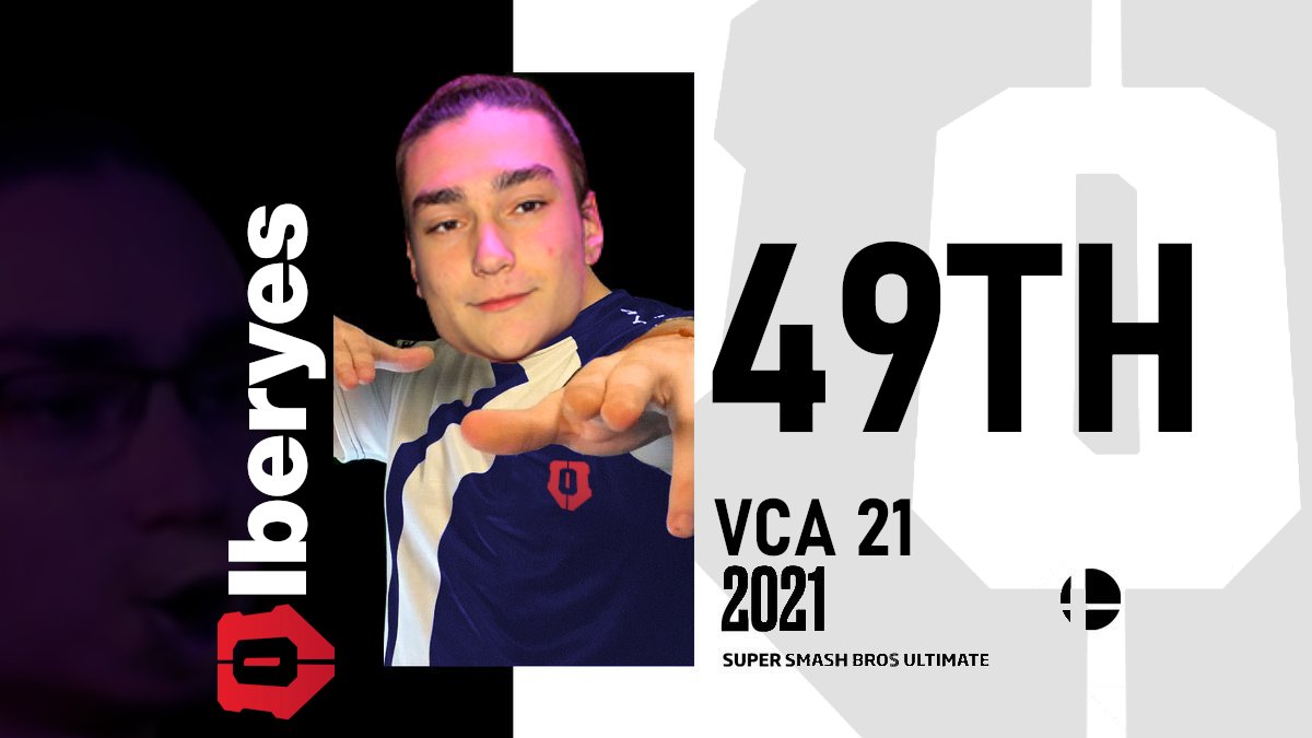 EuJogador's tweet photo. .@Iberyes terminou em 49.º no #VCA21!
Este é o melhor resultado já obtido, num Major Europeu, por um jogador nacional! 👏 https://t.co/ftKLv0iFnZ