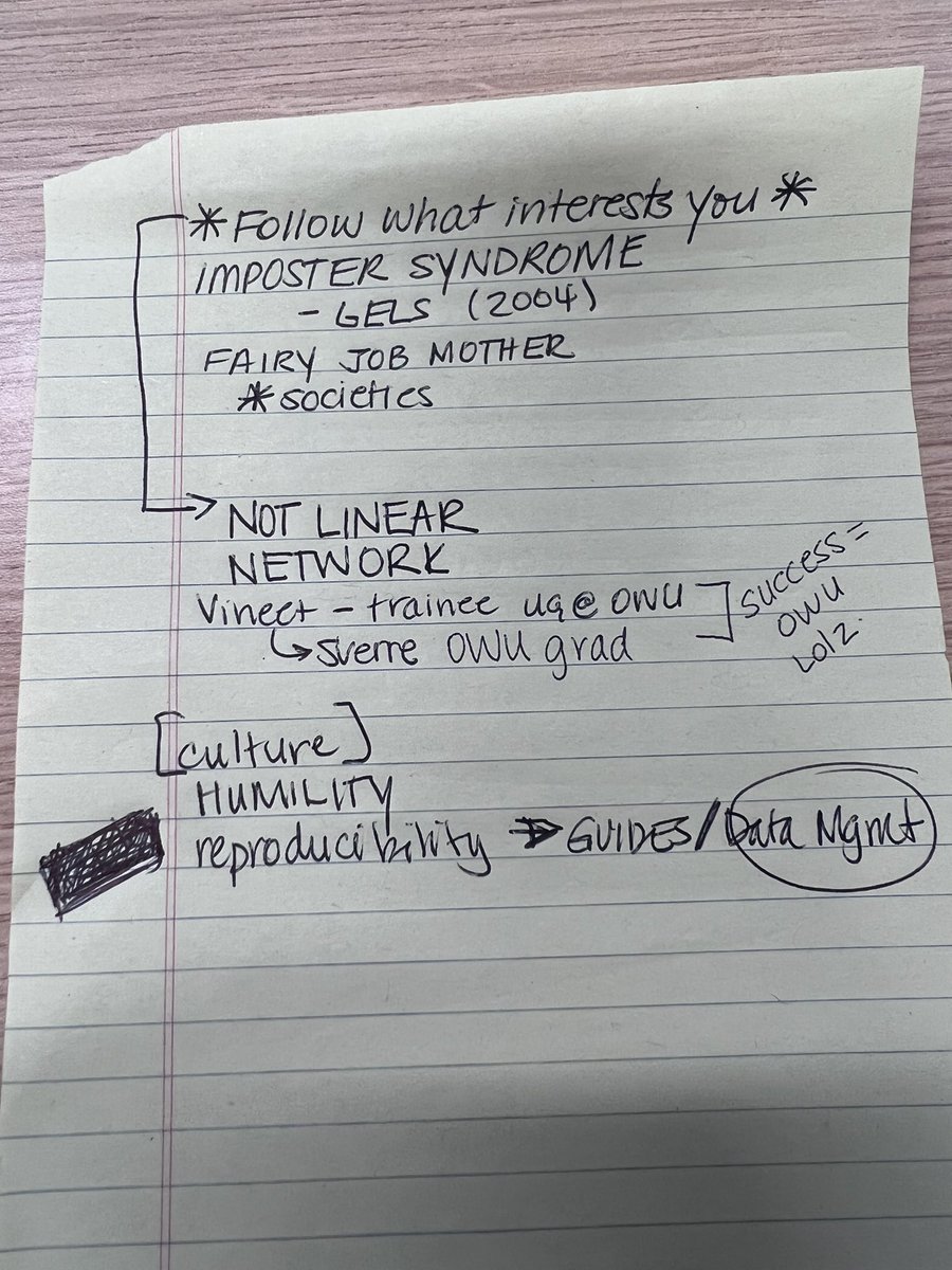 YvetteSeger's tweet photo. When I’m on a panel or follow a few other speakers, I jot down notes of themes I want to pull forward or joke-y references to integrate into my talk. Here are the notes I took to the podium on Friday #scipol #Careers #presenternotes #fairyjobmother #mybrainisasieve https://t.co/QNIu7rEF3Y