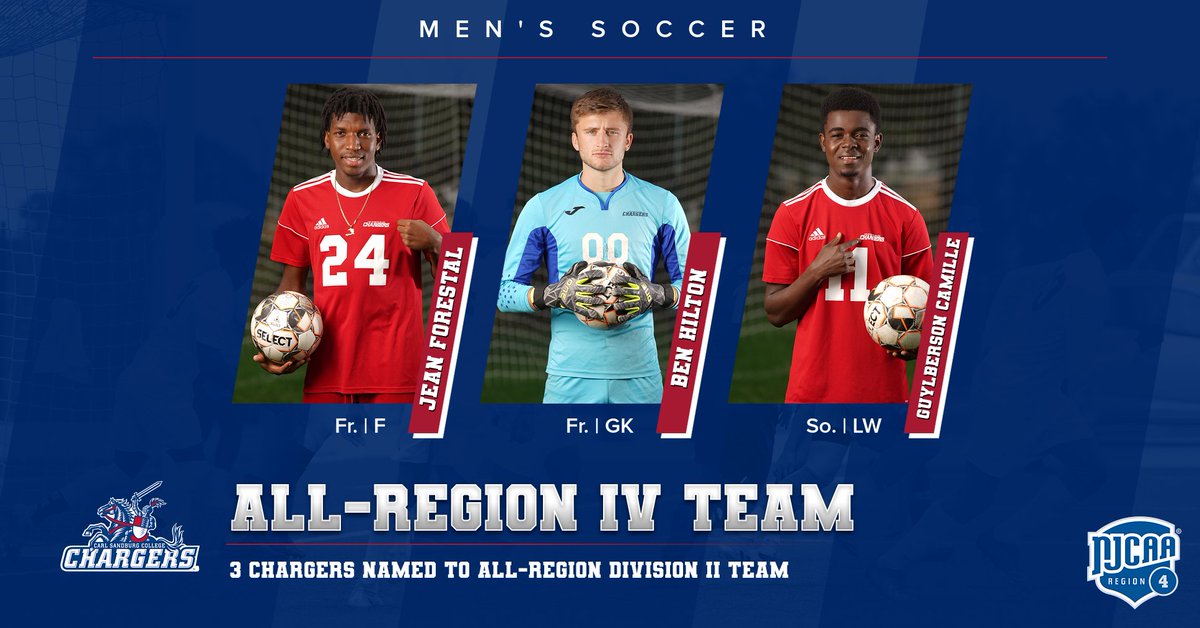 SandburgNJCAA's tweet photo. 3 Sandburg Men’s Soccer Players Named to All-Region IV Team ⚽️🏅
DETAILS | https://t.co/arCS5Ph0aD https://t.co/dxMOzHjEy4