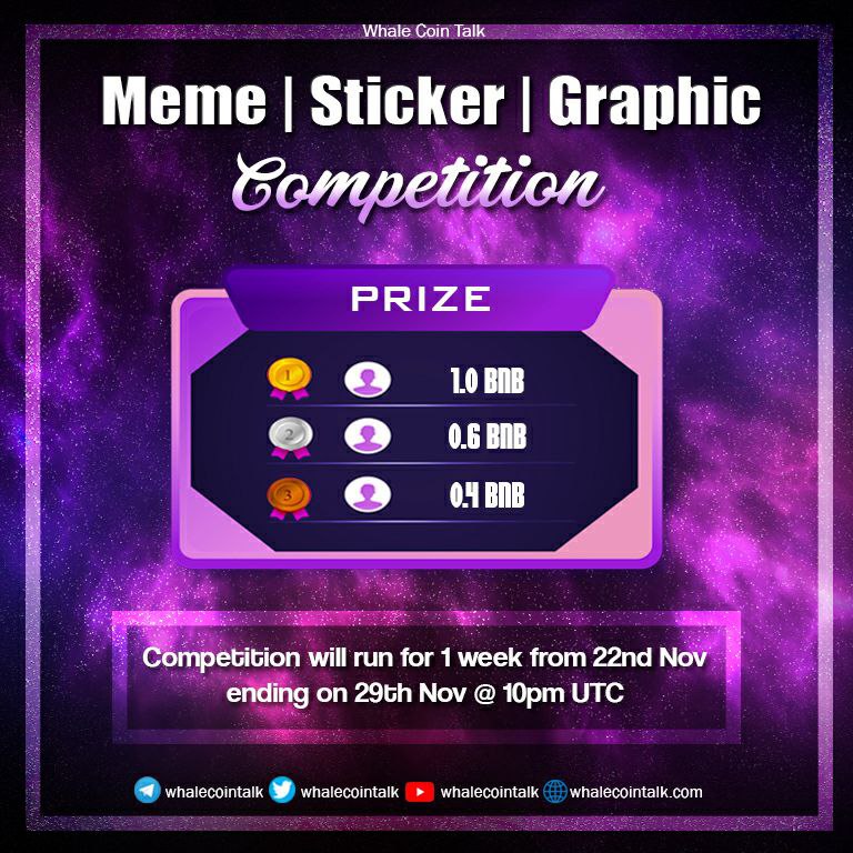 WhaleCoinTalk's tweet photo. MEME, STICKER or GRAPHIC COMPETITION 🎆🚀

1️⃣ 1 bnb

2️⃣ 0.6 bnb

3️⃣ 0.4 bnb

Rules
- Must include Whale Coin Talk.
- If it's a meme or graphic comment on this post with the hashtag  #WhaleCoinTalk 
- Stickers in TG: https://t.co/fnXbRkzOrx

Competition ends on 29th Nov @ 10pm UTC https://t.co/9TJmgSq8pT