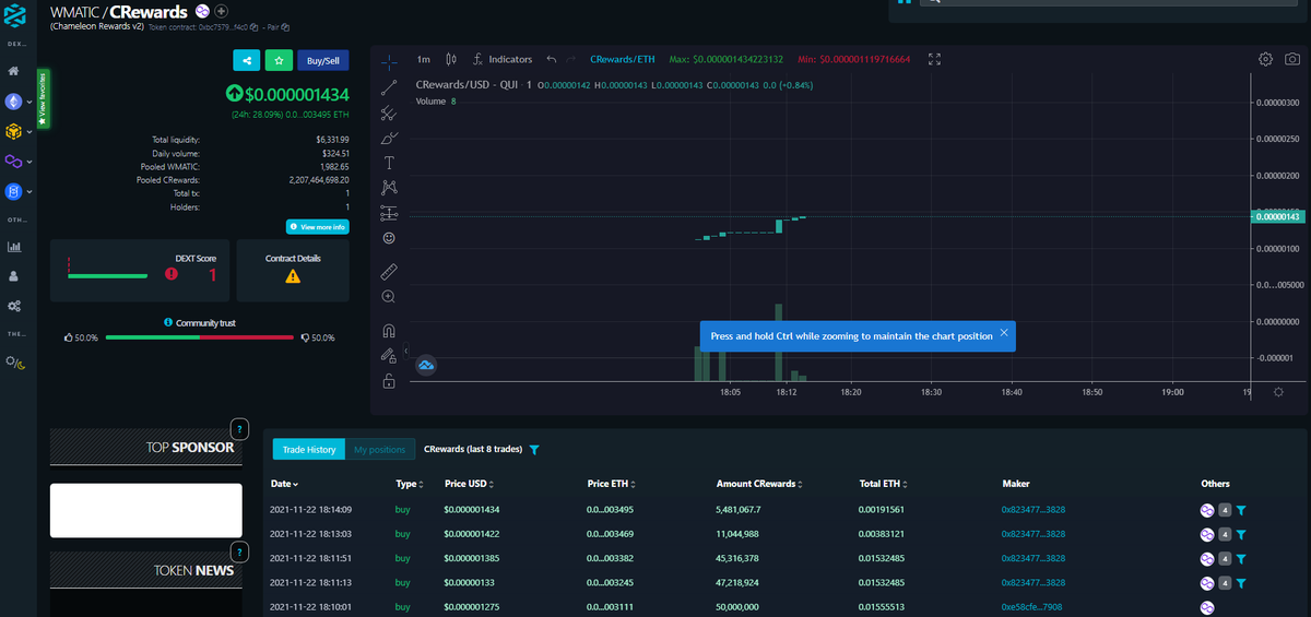 ChameleonReward's tweet photo. We're now LIVE ON POLYGON #CRewards #NoRiskNoReward #DiversifyYourPortfolio #Polygon #matic 
Buy on QuickSwap now:
https://t.co/ZgA6NeNqEL https://t.co/8EMq49Pgzu