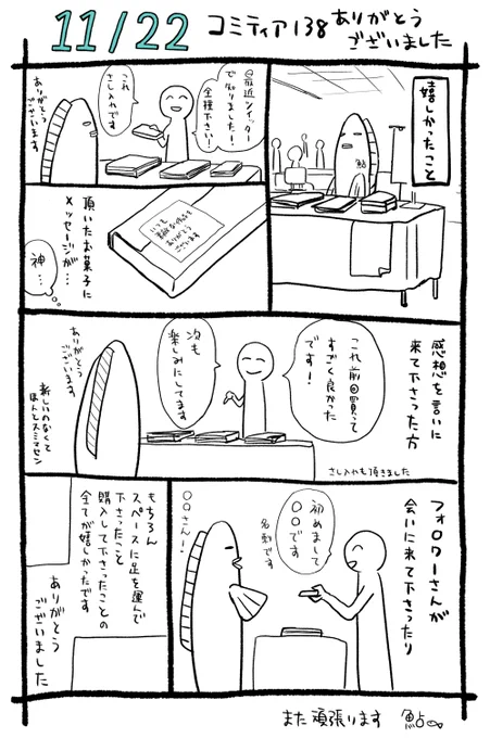 コミティアお疲れ様でした。
参加するの色々大変だけど、毎回帰路につきながら「次はどんな本出そうかな～」って考えてるのでイベントの魔力すごい。また頑張ります。
スペースにお立ち寄りくださった皆様ありがとうございました。

#コルクラボマンガ専科 #鮎日記 #日記 #COMITIA138 
