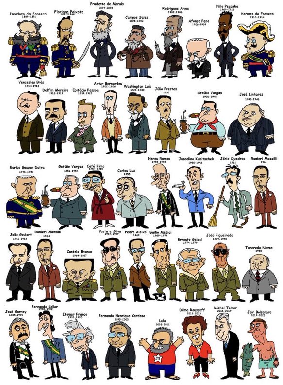 Tiagogreis's tweet photo. Presidentes do Brasil desde 1889. https://t.co/fypHhUXBKe