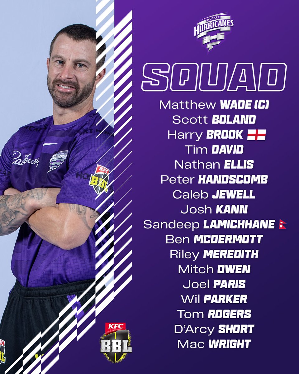 The <a href="/HurricanesBBL/">Hobart Hurricanes</a> list is really starting to take shape now! 🌪

#HurricanesTakeover #TasmaniasTeam #BBL11