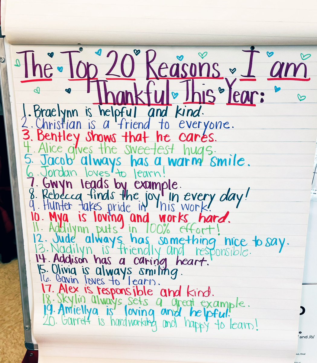 The Top 20 Reasons I Am Thankful This Year… 🦃❤️