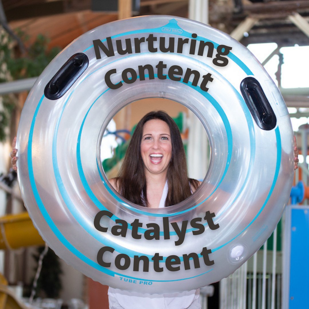 sarahschwab's tweet photo. Nurturing Content or Catalyst Content? 
Understand the difference by checking out the "Waterpark Strategy" on https://t.co/NqaM2UkXMQ . https://t.co/xRKKdN9eG5