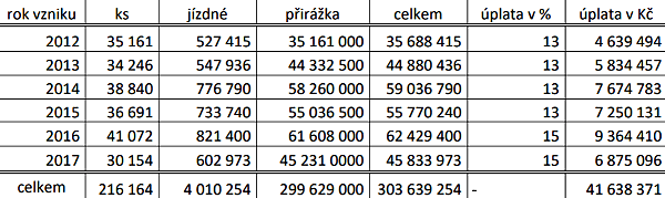 daniel hule 🎗 tweet media