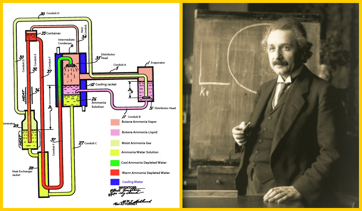 Albert Einstein en Twitter: "91 years ago this month, Albert Einstein and his student Leó Szilárd received a patent for the "Einstein refrigerator." Learn more about the device here: https://t.co/l5iaYLznLn. https://t.co/3gyMmgyc9k" /