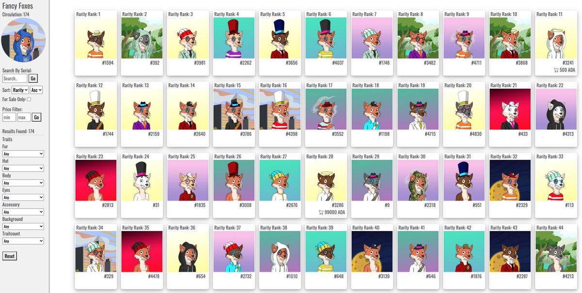 CnftTools's tweet photo. New Listing - @FancyFoxesNFT
Fancy Foxes are live on https://t.co/kbT7vAXtrB and currently minting. Go get yours ready for their adventure puzzle game 🦊
https://t.co/OCFk1oCyx8
#fancyfoxes #CNFT #cnfttools #CNFTCommunity https://t.co/EOjMobcnmN