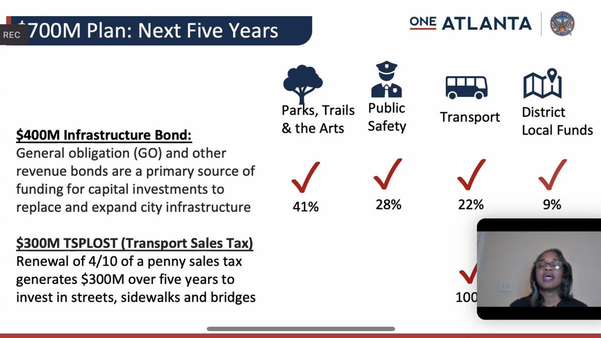 NW ATL projects. TBD # of miles of protected bike lanes/trails. Lowery north of Boone would be protected, AUC-BeltLine connector (route looks like sidewalk via MLK), & GT connector (perhaps via Bankhead bridge?). Not displayed, Blueway trail: Chastain -> Blue Heron -> PATH400.
