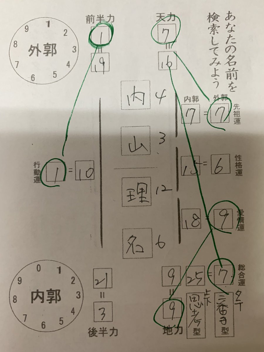 吉田栄作 イベント 最新情報まとめ みんなの評判 評価が見れる ナウティスモーション