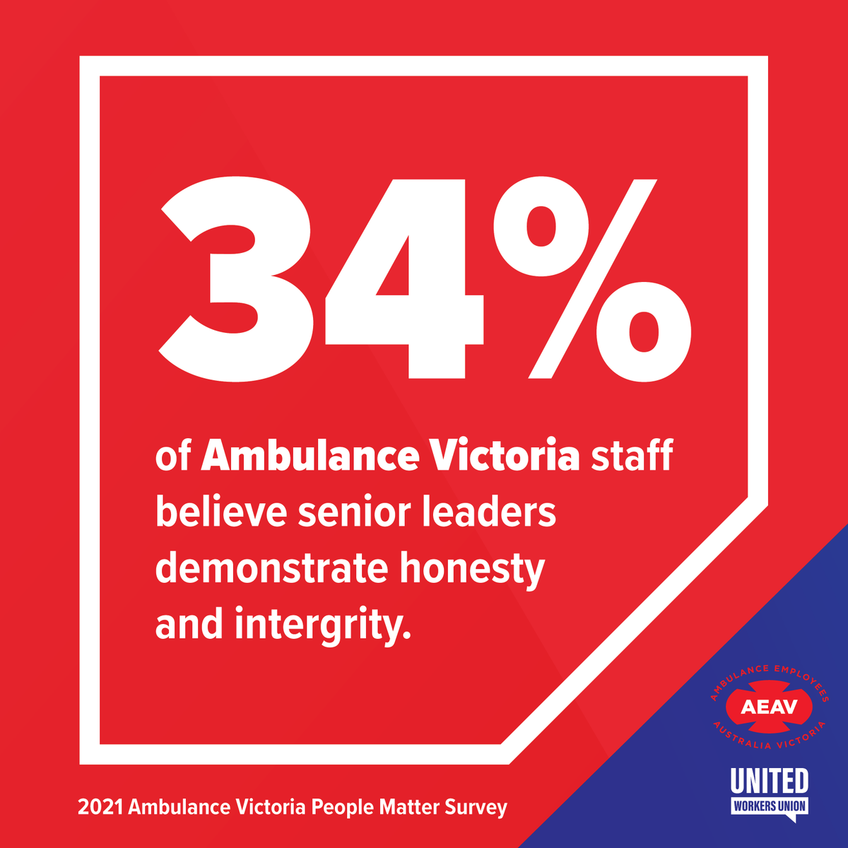 aeavicunion's tweet photo. BREAKING 👇 @unionsaustralia #auspol https://t.co/NrIDEzN1f2