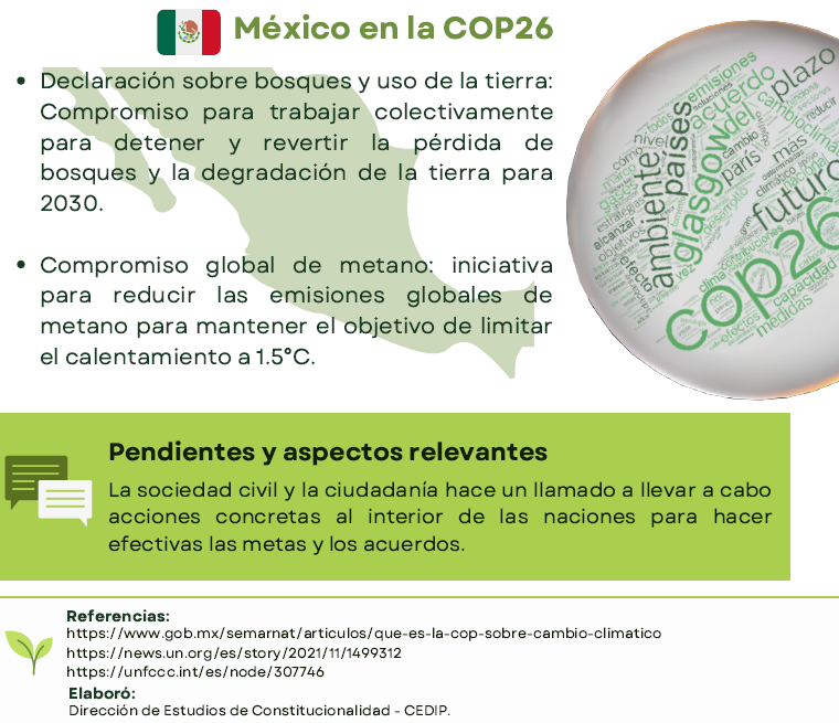 CEDIP_Oficial's tweet photo. Como parte de la Conferencia de las Naciones Unidas sobre el Cambio Climático de 2021 #COP26.

Te mostramos un balance general de la conferencia realizada. https://t.co/80Xp1s4vCh