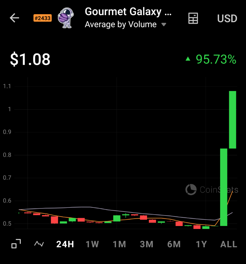Gourmet Galaxy Whales tweet media