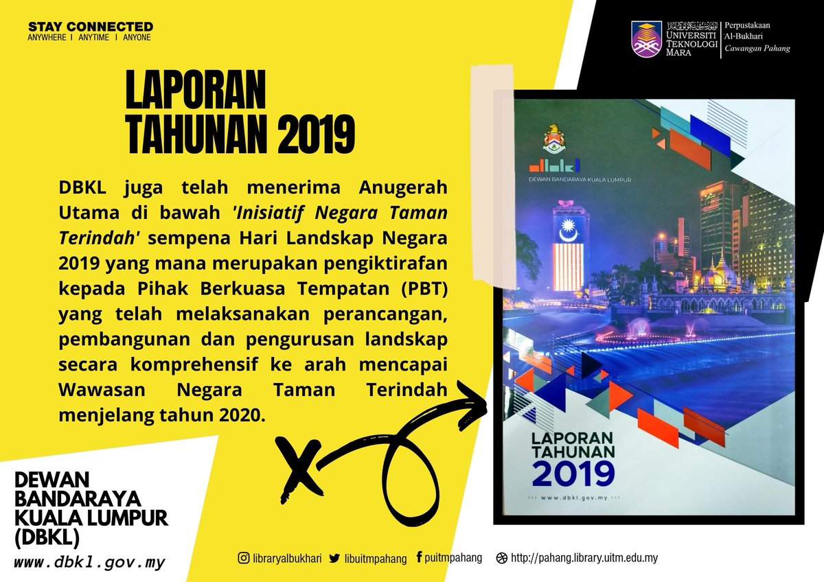 Laporan Tahunan Dewan Bandaraya Kuala Lumpur Dbkl nerveploaty