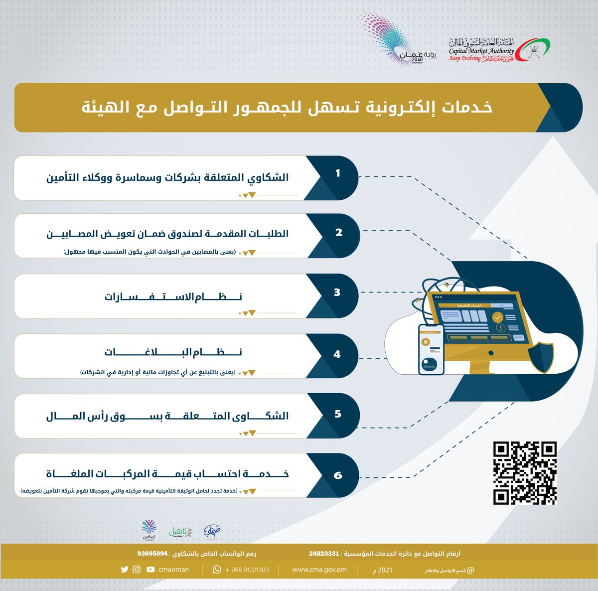 🔹الهيئة تنتهي من تحويل كافة خدمات التواصل مع جمهور حملة الوثائق التأمينية والمستثمرين إلكترونيا

🔹بهدف تسهيل الإجراءات واختصار الوقت والجهد والمساهمة في تنظيم الأعمال ومتابعة سير العمل من قبل مستخدميها

📲رابط الخدمات:
cma.gov.om/Home/ecma/ecma