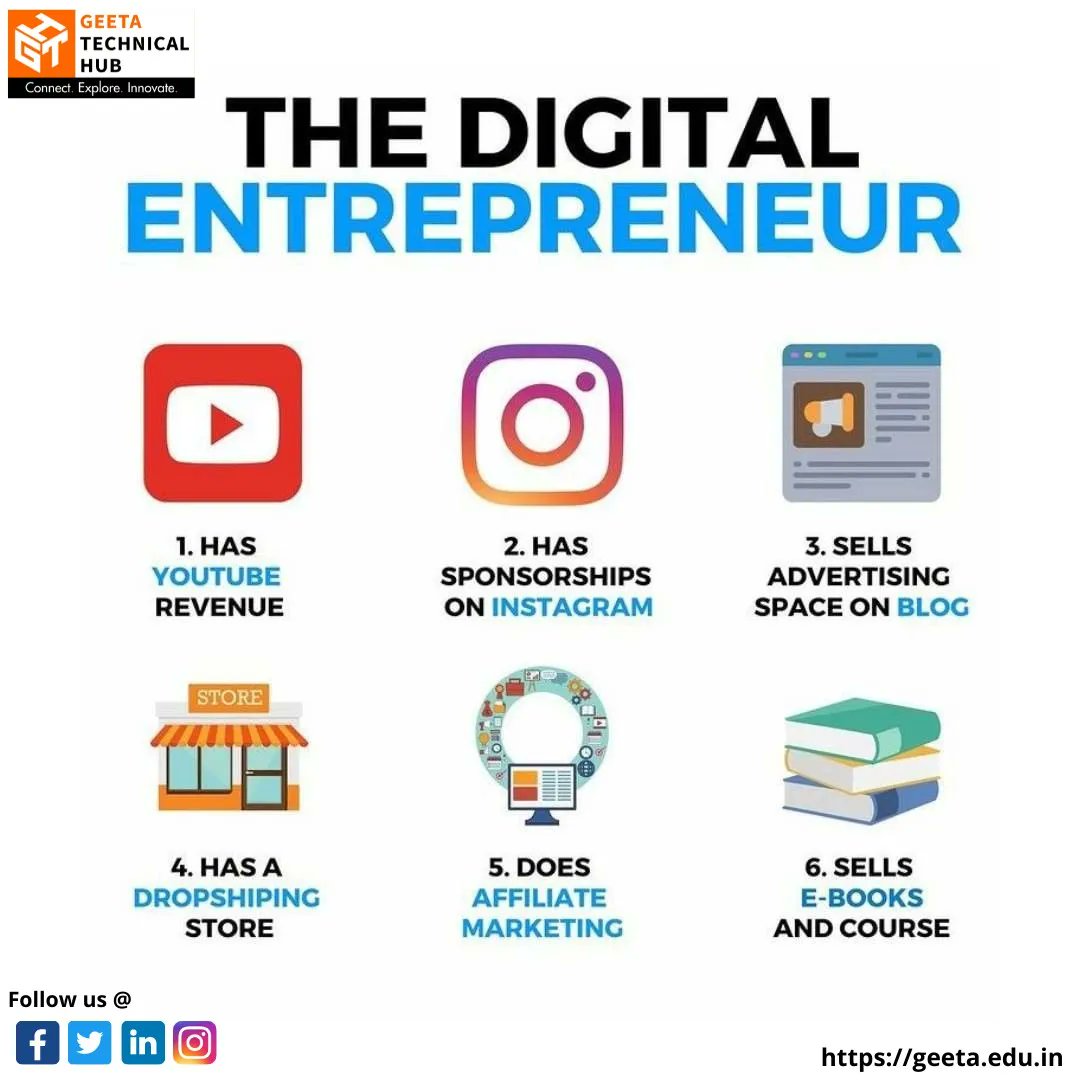 gtechnicalhub's tweet photo. Become a Digital Entrepreneur with us. 

#personalfinanceblog #financialliteracy #financialindependence #financialeducation #financetips #personalfinance #growyourmoney #digitalmarketing #entrepreneurship #money #financeblog #businessblogger #canada #geetatechnicalhub #gthub #ggi https://t.co/FdrdZ2H5qW